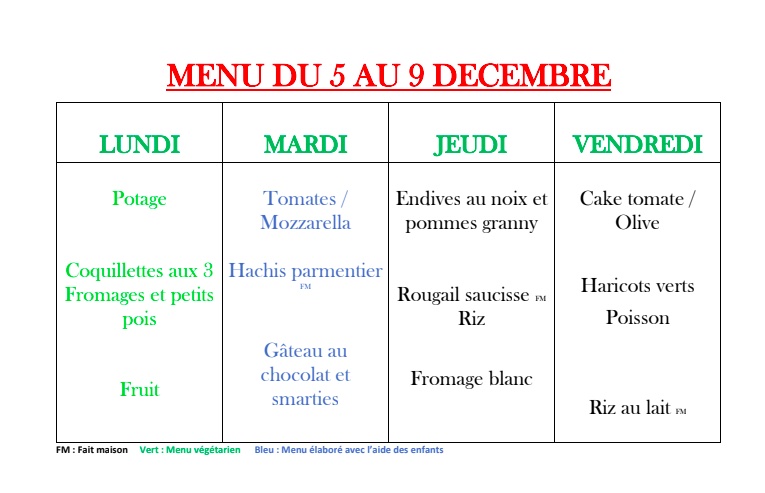 Menu du 5 au 9 décembre